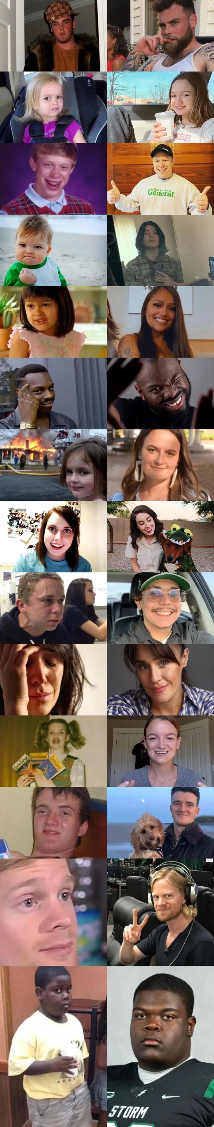 udia z meme vtedy a teraz